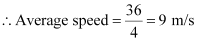 NCERT Solutions Class 11 Physics Chapter 2 - Motion in a Straight Line